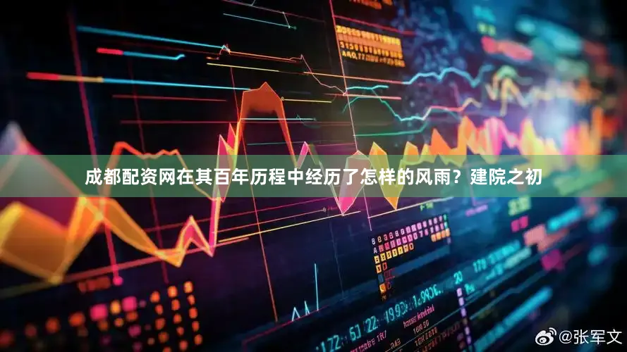 成都配资网在其百年历程中经历了怎样的风雨？建院之初